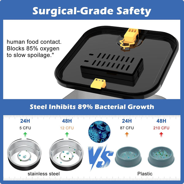 LuxSmart Pet Feeder with Camera
